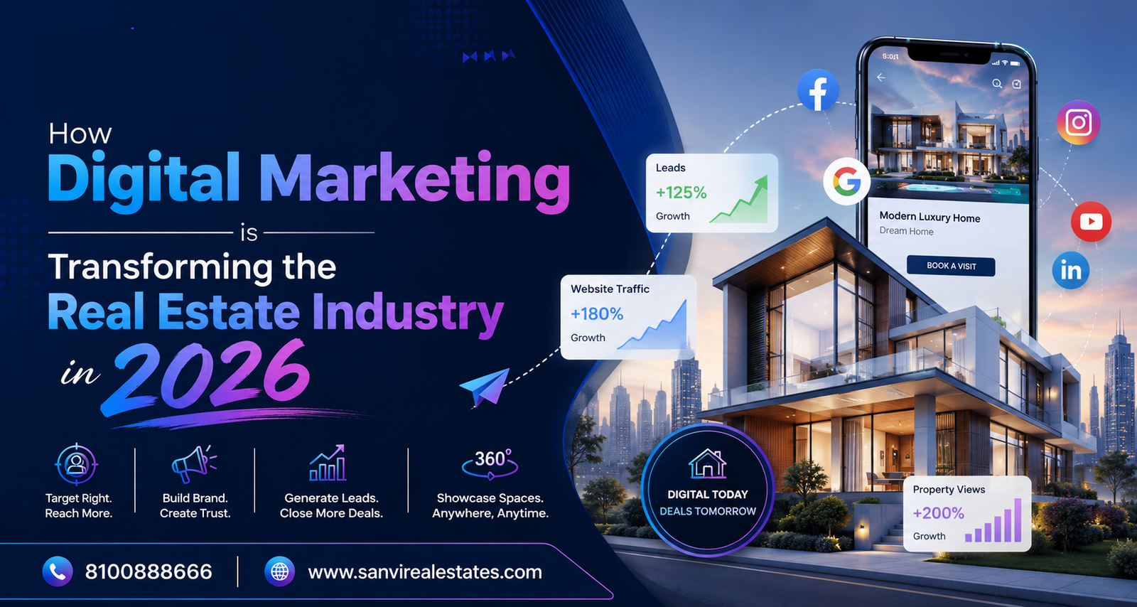 How Digital Marketing is Transforming the Real Estate Industry in 2026