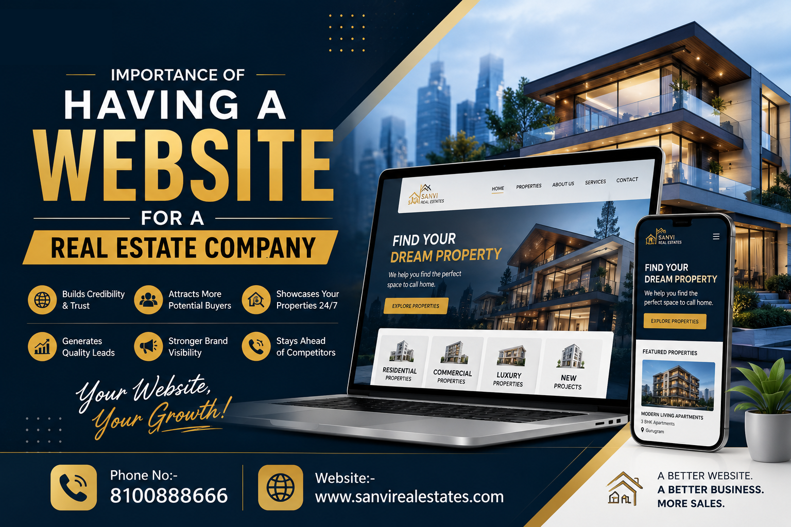 Importance of Having A Website For A Real Estate Company