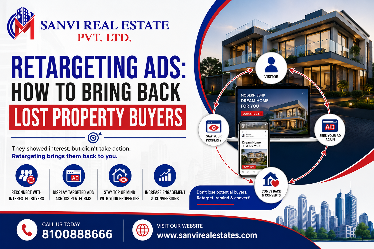 Retargeting Ads How to Bring Back Lost Property Buyers
