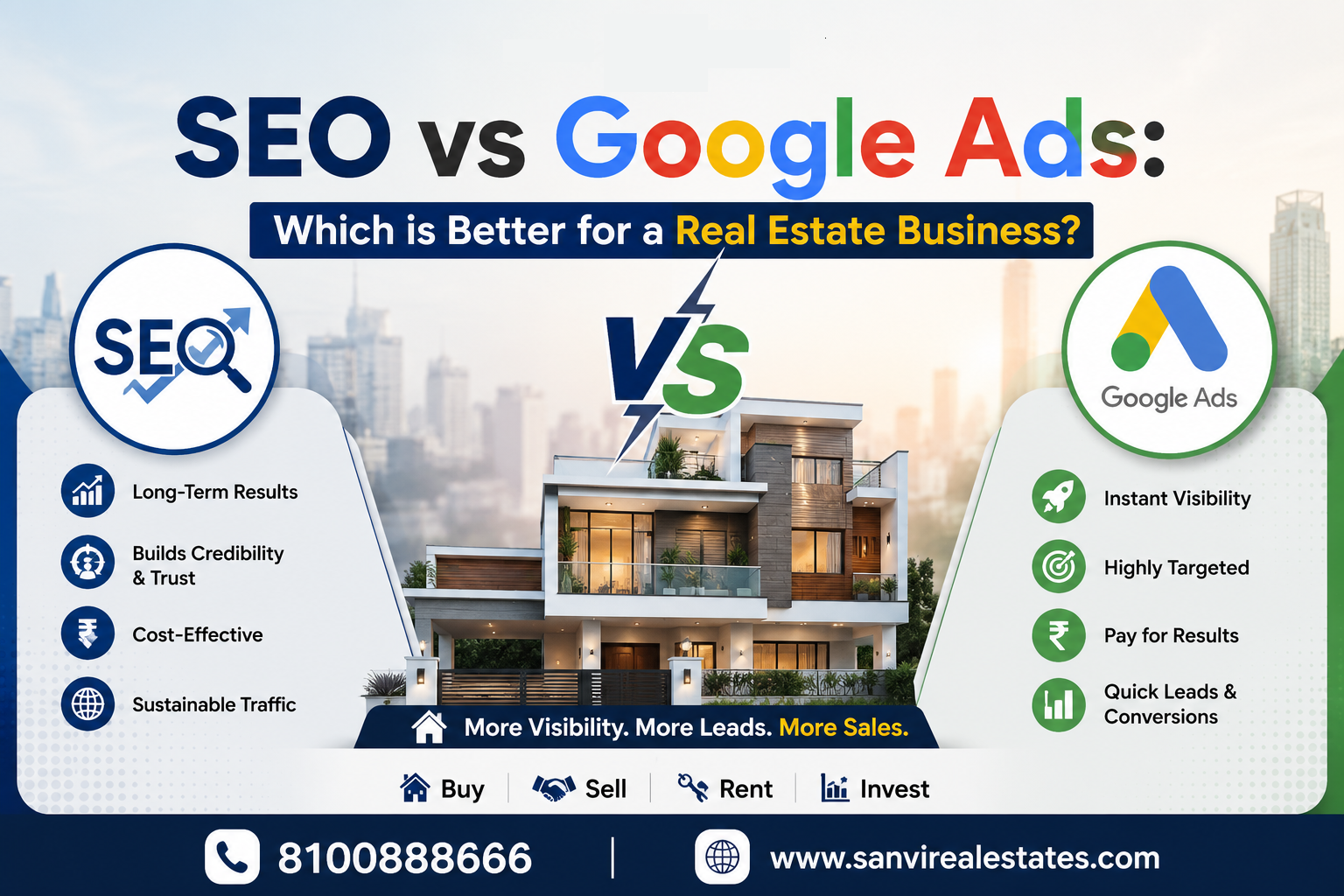 SEO vs Google Ads Which is Better for a Real Estate Business