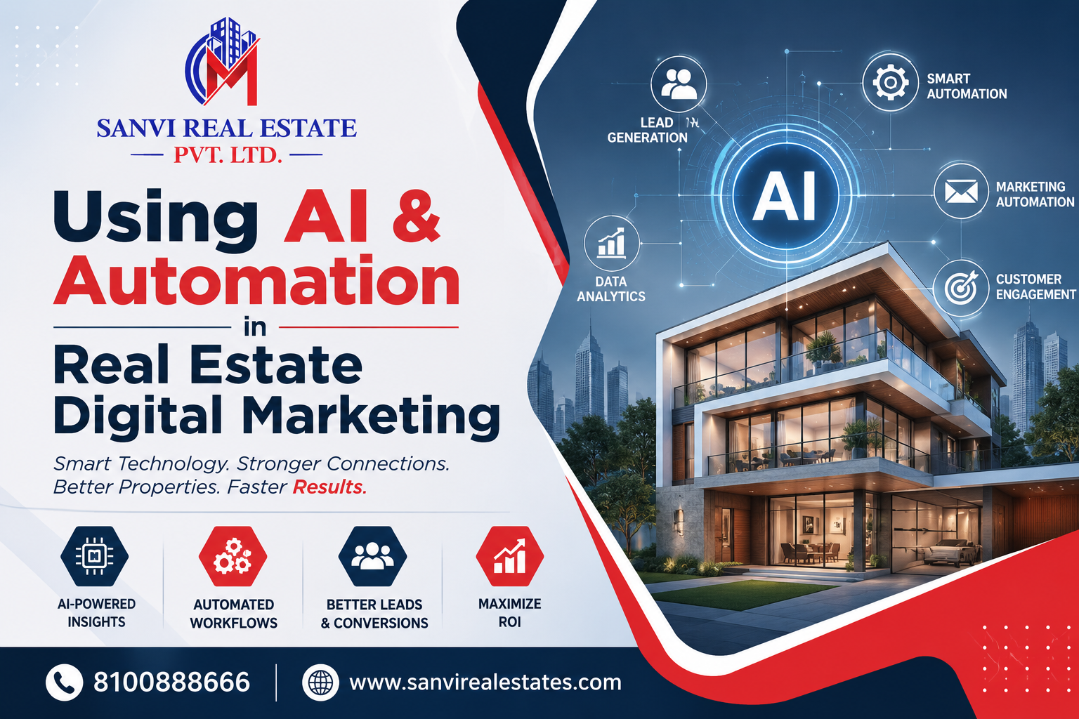 Using AI & Automation in Real Estate Digital Marketing