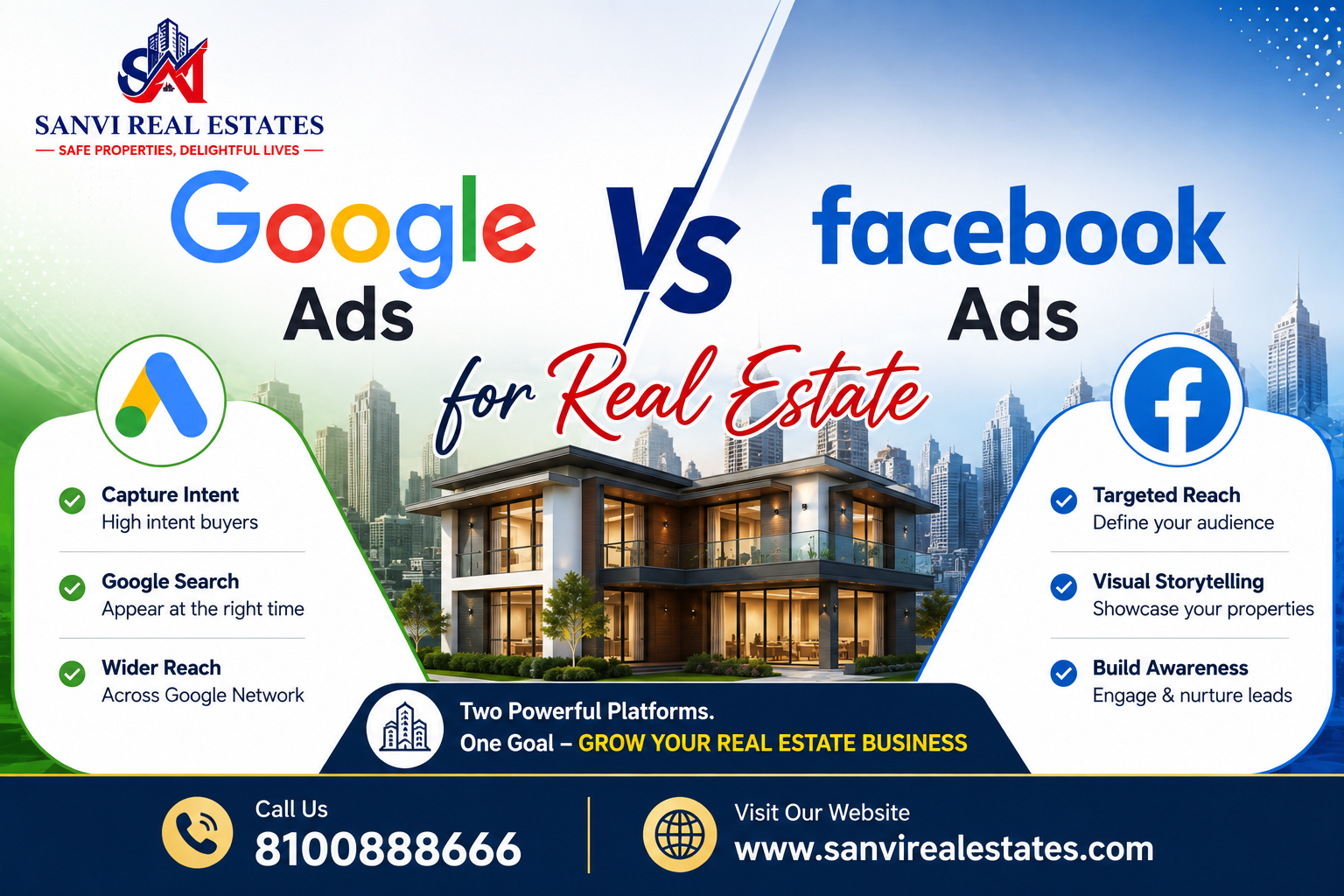 Google Ads vs Facebook Ads for Real Estate