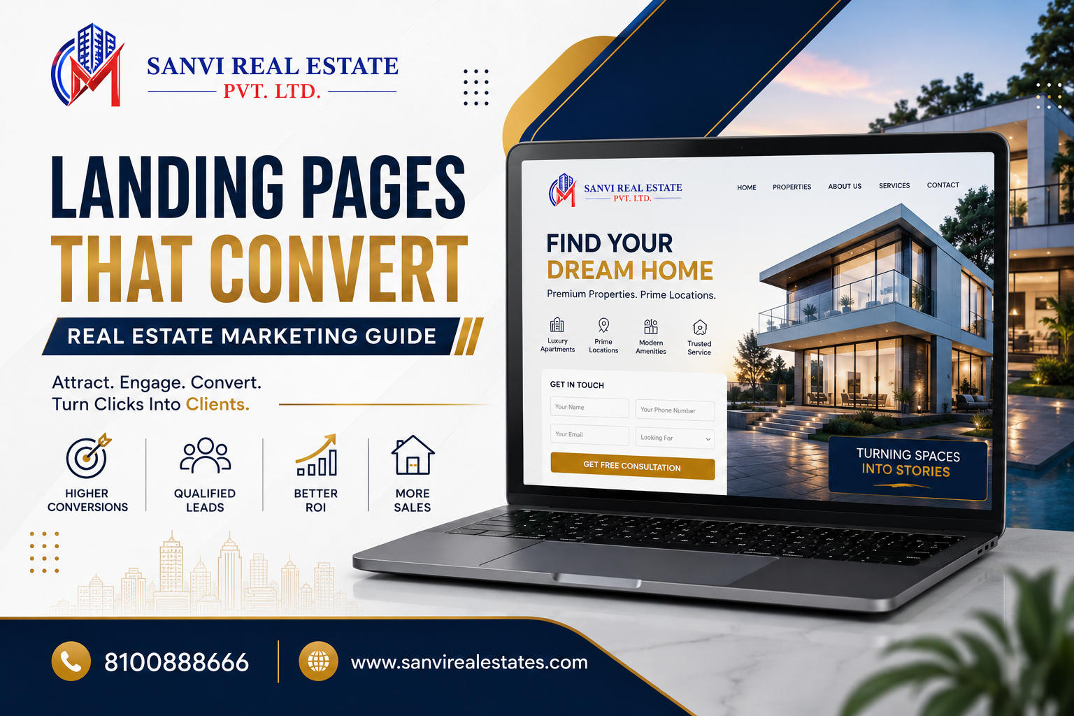 Landing Pages That Convert Real Estate Marketing Guide