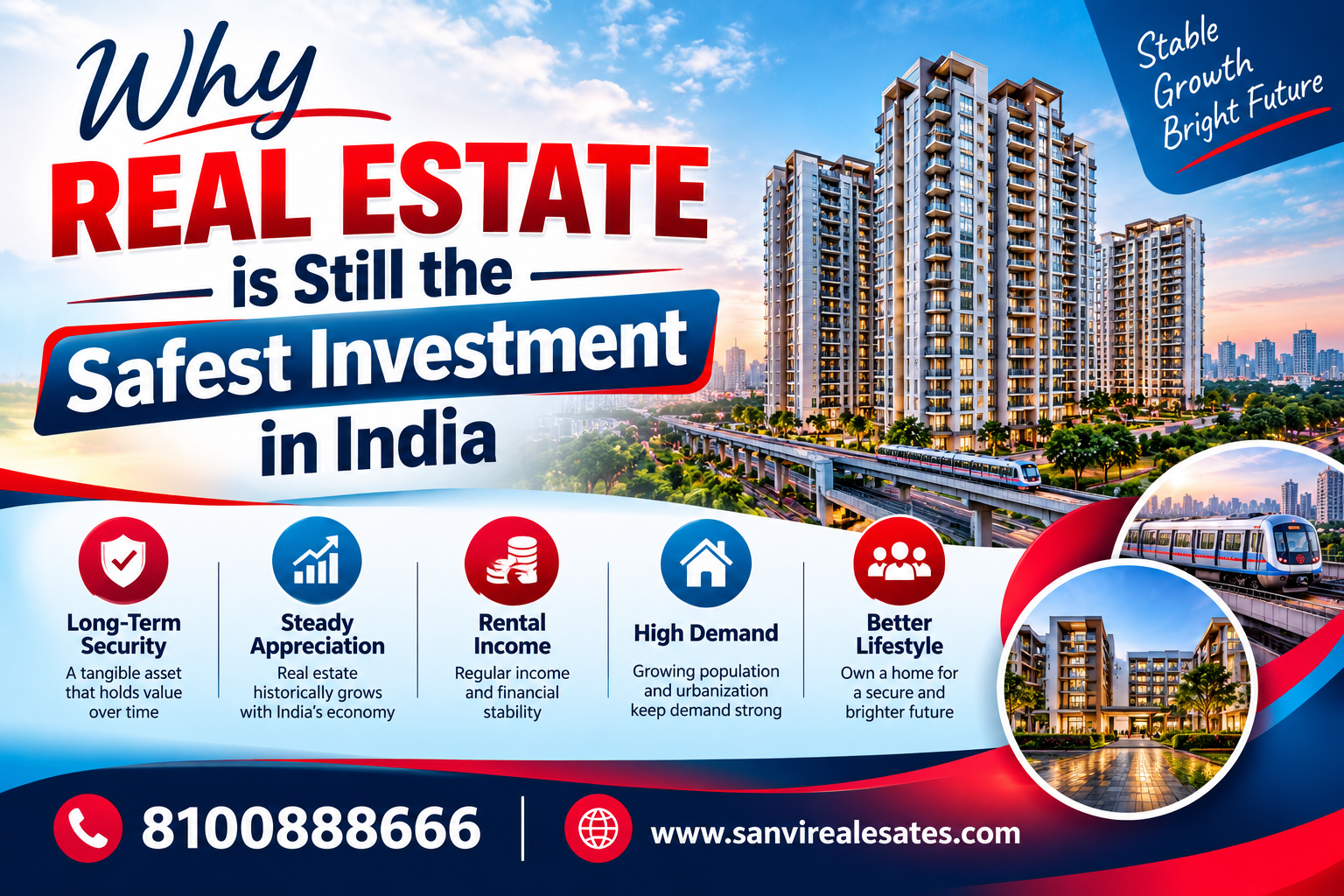 Why Real Estate is Still the Safest Investment in India